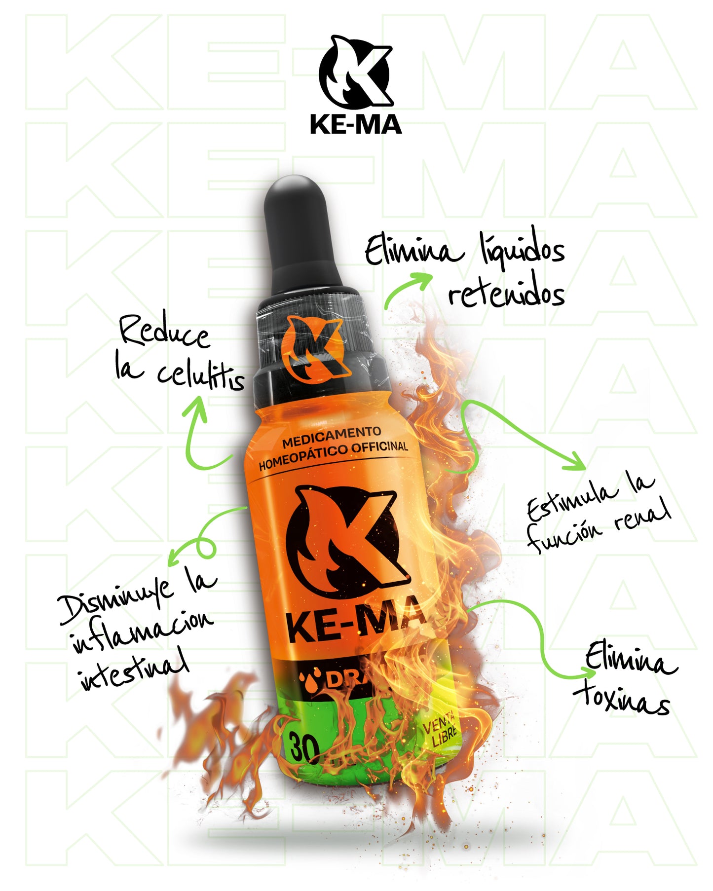 Combo Kema Cápsulas Drenador