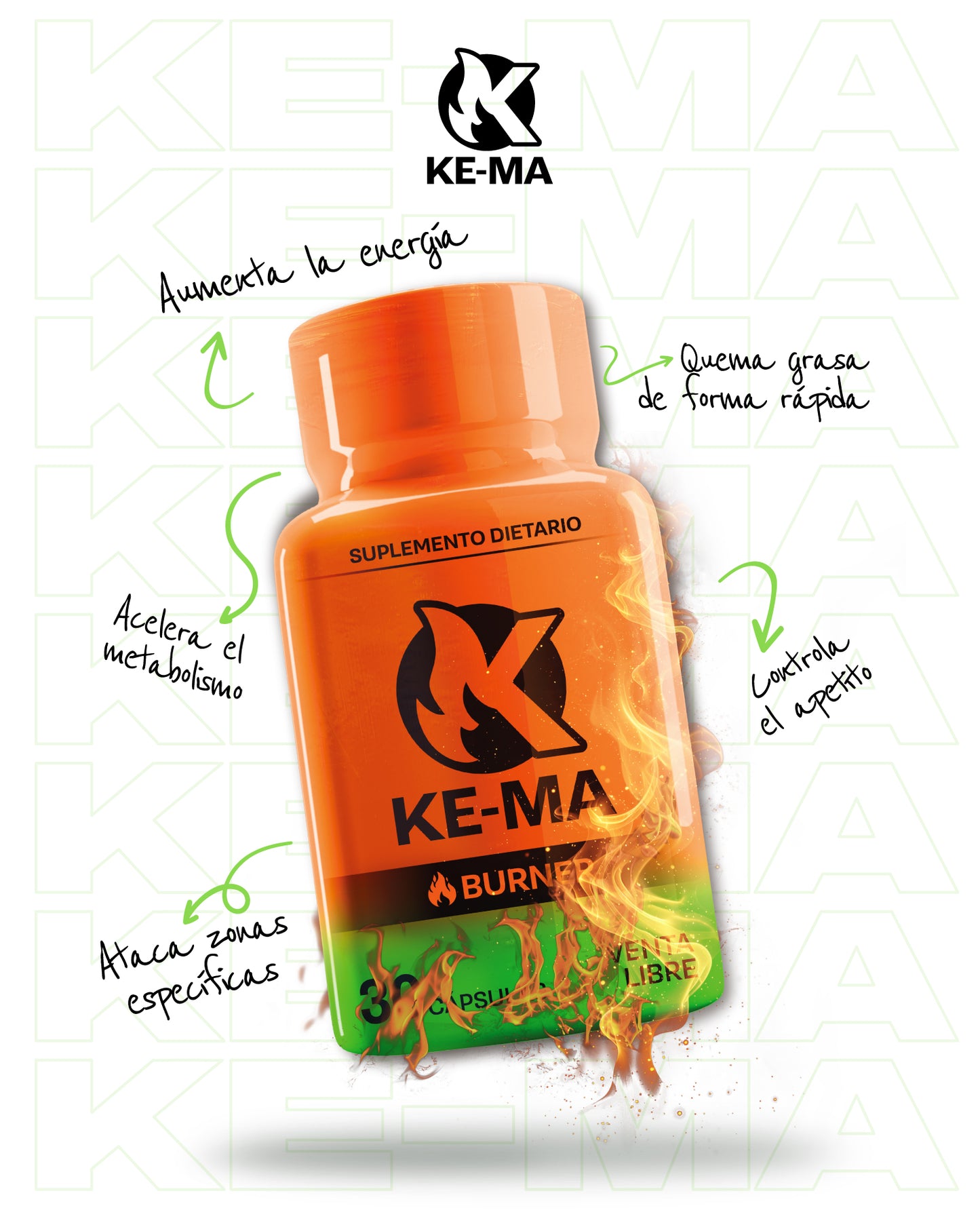 Combo Kema Cápsulas Drenador