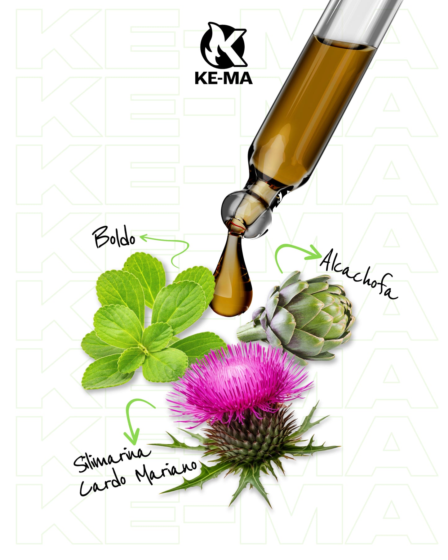 Combo Kema Cápsulas Drenador